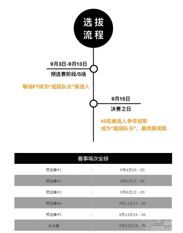 德学院-最专业的华人德州扑克学习与策略分享社区