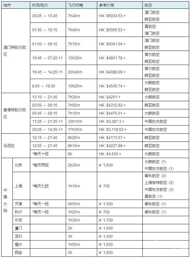德学院-最专业的华人德州扑克学习与策略分享社区