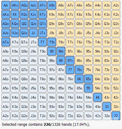 德学院-最专业的华人德州扑克学习与策略分享社区