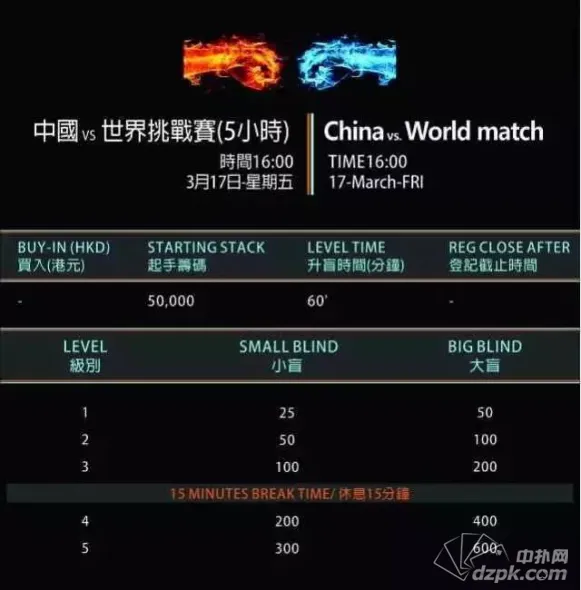 德学院-最专业的华人德州扑克学习与策略分享社区
