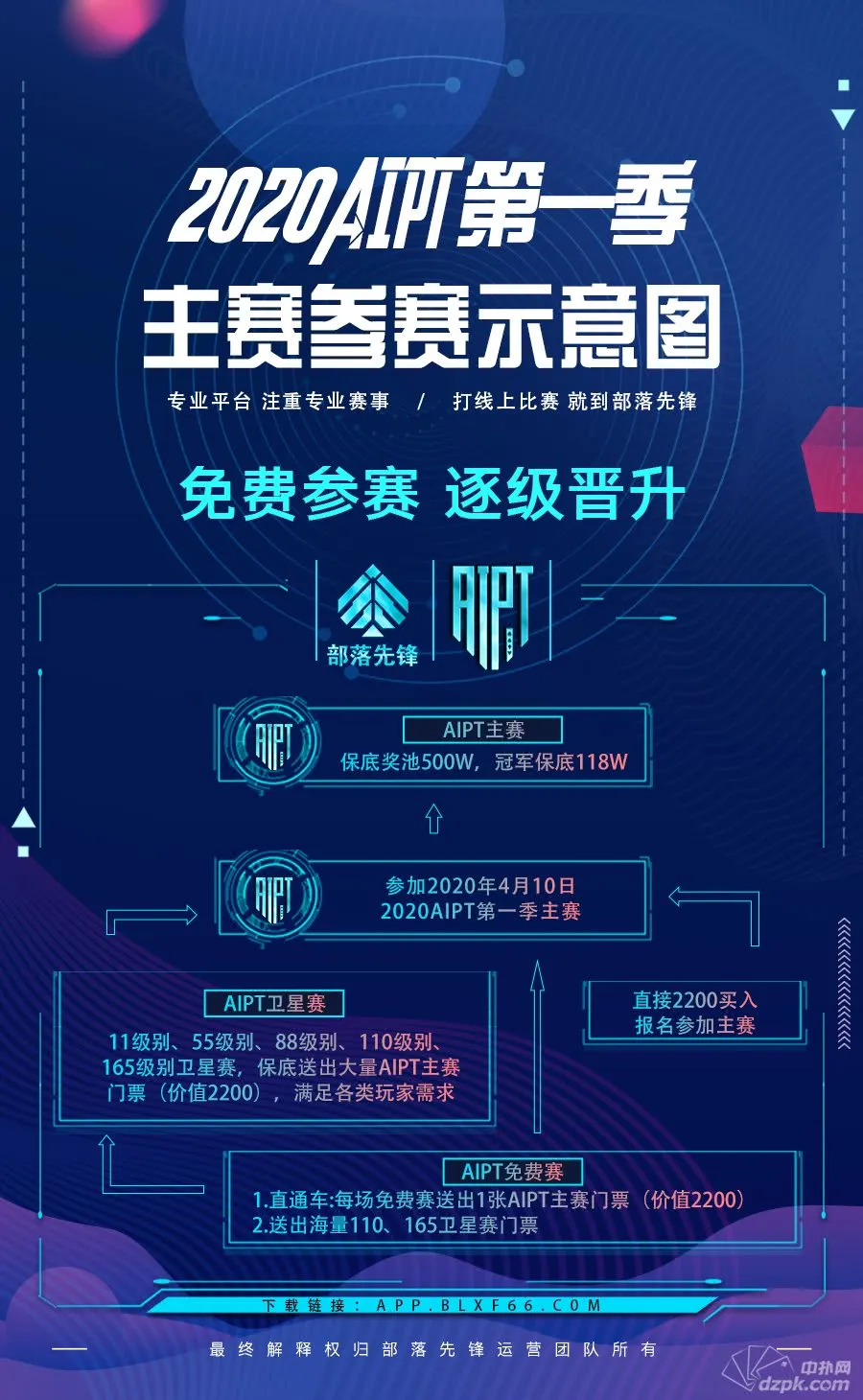 德学院-最专业的华人德州扑克学习与策略分享社区