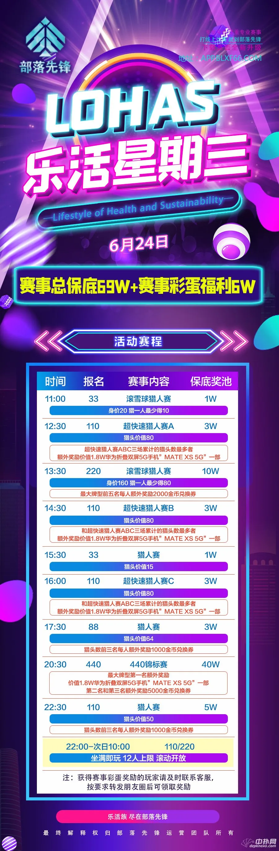德学院-最专业的华人德州扑克学习与策略分享社区