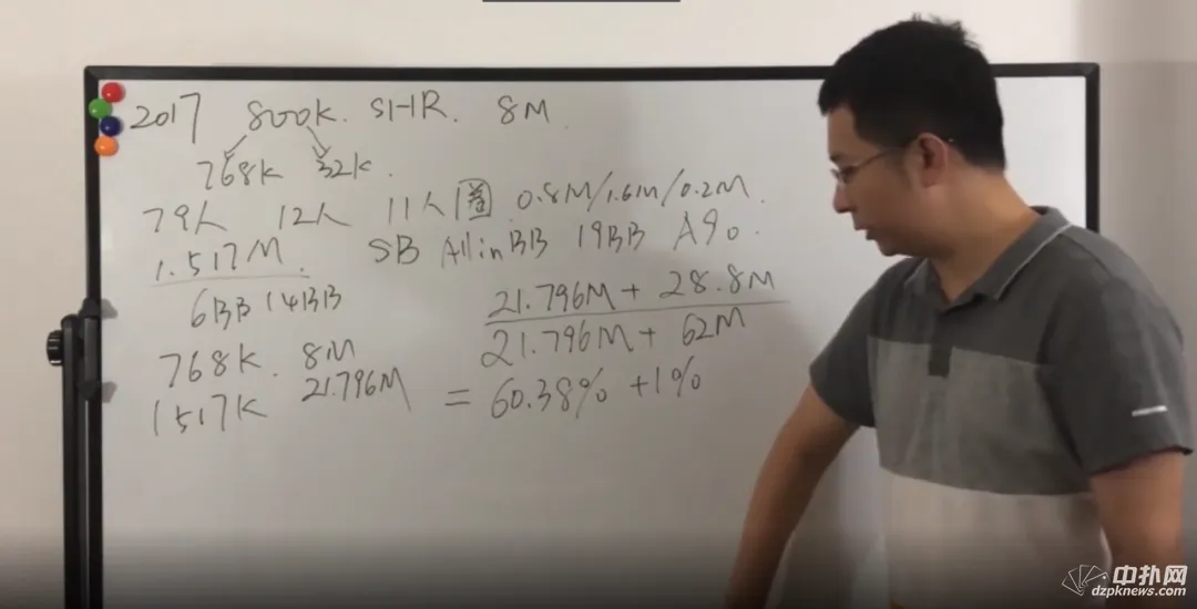 德学院-最专业的华人德州扑克学习与策略分享社区