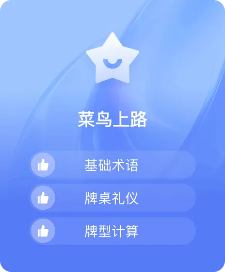 德学院-最专业的华人德州扑克学习与策略分享社区